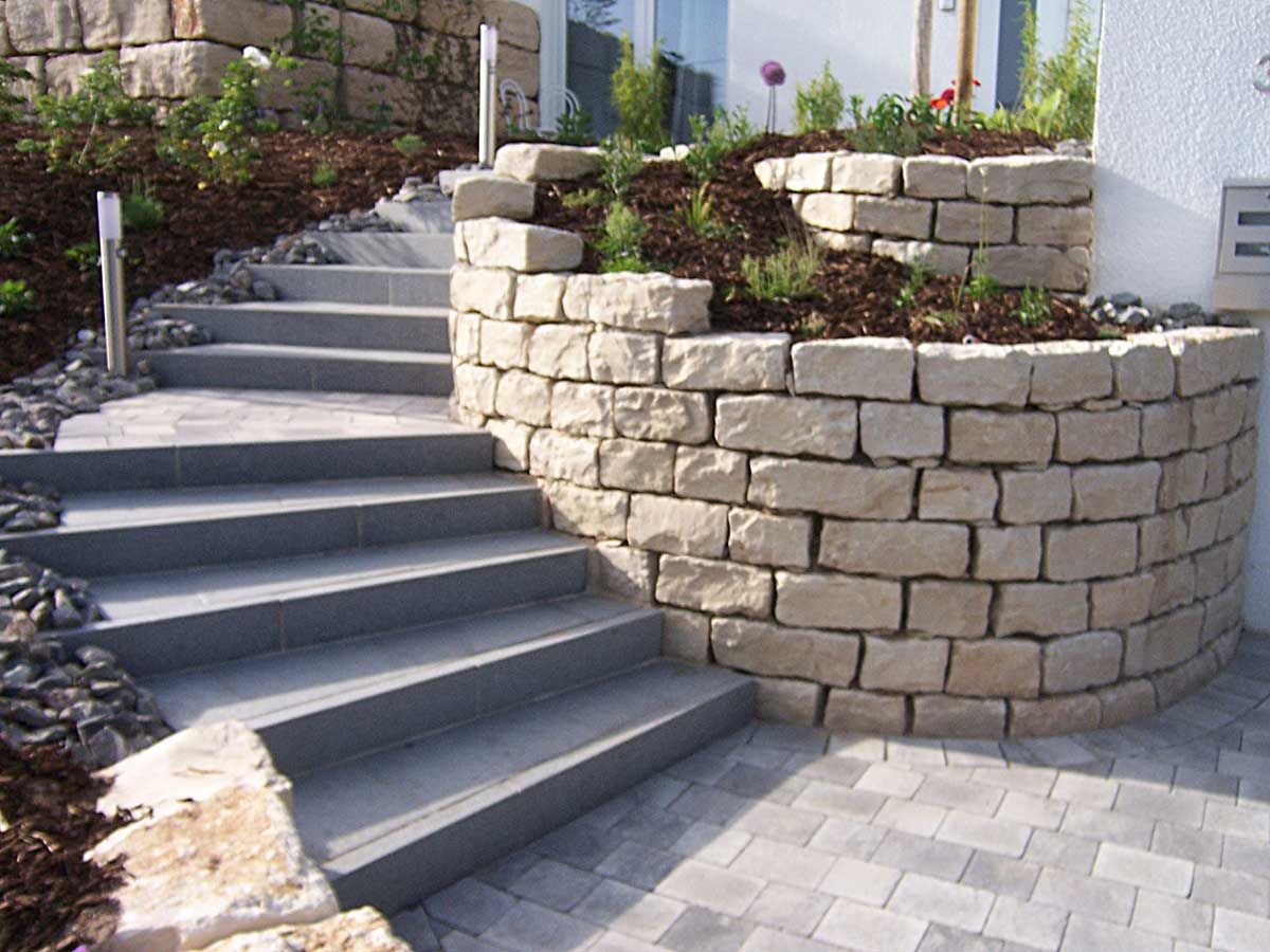 Gartenplanung